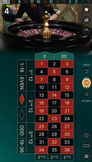 Live tables